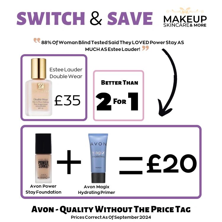 Visual showing the difference in price between estee lauder double wear & Avon power Stay Foundation Visual showing the difference in price between estee lauder double wear & Avon power Stay Foundation