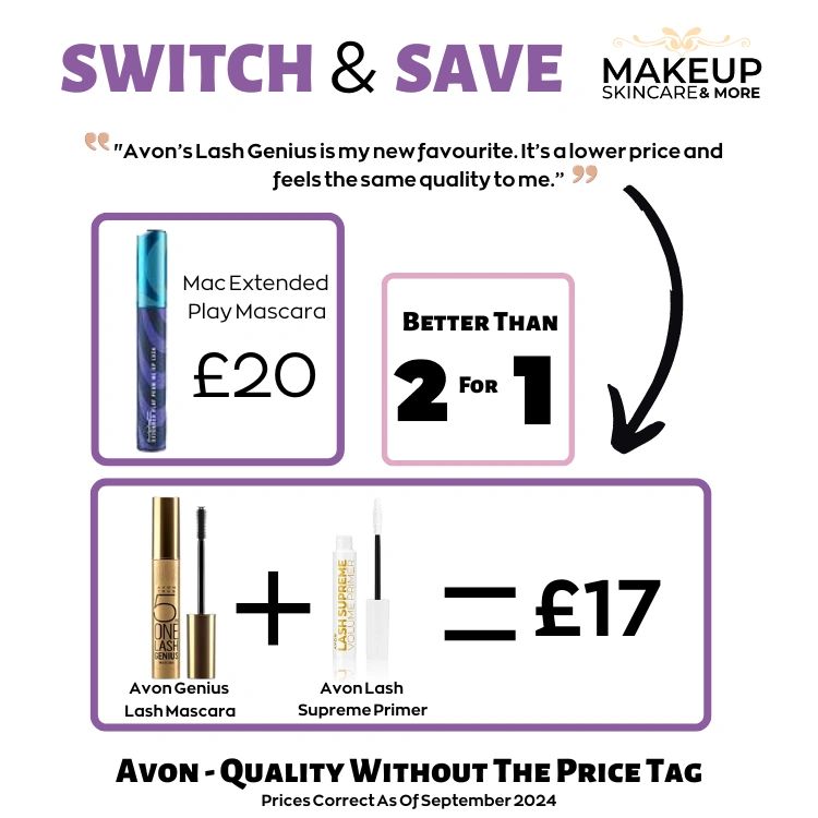 Visual showing difference in price between Mac Extended Play Mascara & Avon Lash Genius Mascara Visual showing difference in price between Mac Extended Play Mascara & Avon Lash Genius Mascara